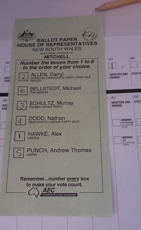 Shooters and Fishers 
along with the Libs